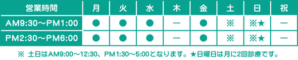むらお矯正歯科クリニック診療時間